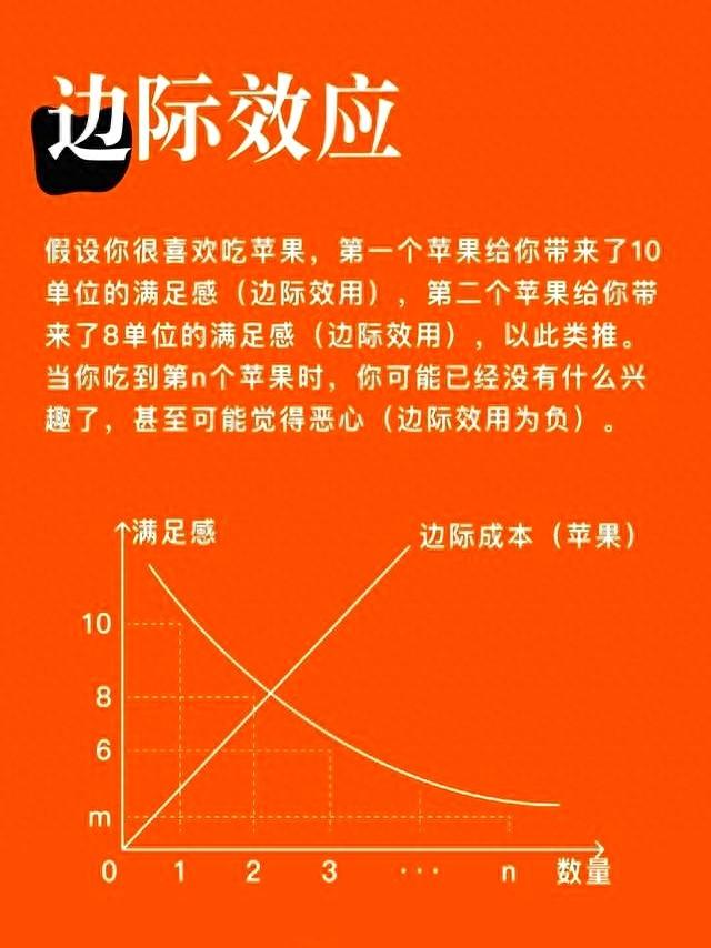 八段锦心得：开始挺有效，一段时间后就没感觉了，这三点做到没？