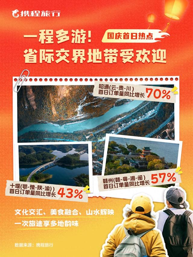假期首日河南哪些景区最热门？龙门石窟、老君山、清园排前三