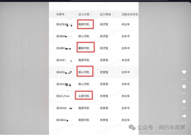 内部员工曝光网约车接单内幕：司机分头部尾部，派单倾斜早已内定