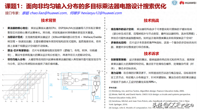 2025年CCF-华为胡杨林基金理论计算机与计算经济学专项