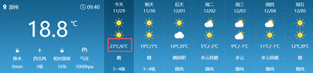 全部免费！郑州5个周末散步、约会、遛娃的好去处→