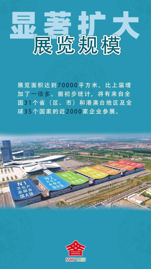 海报丨第七届山西文化产业博览交易会即将盛大举办