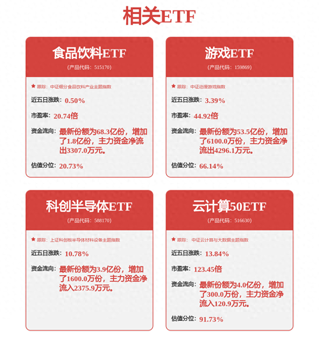 电仔羊科技种子轮融资，投资方为奇绩创坛
