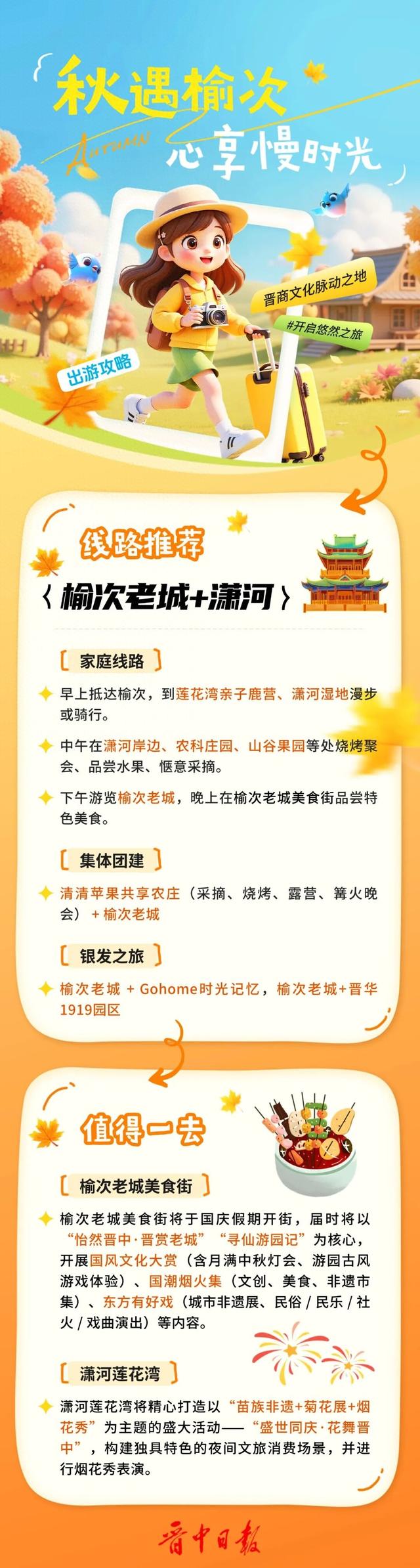 国庆小长假榆次攻略来啦！8天耍到不想走