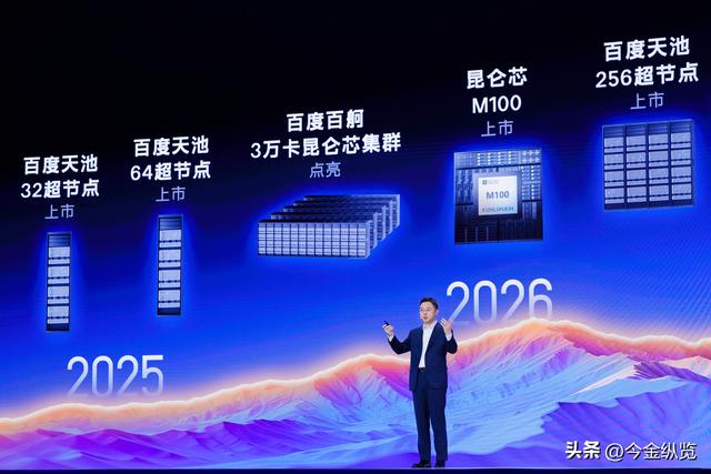 百度昆仑芯亮剑！两款AI芯片炸裂发布，彻底打破英伟达垄断野心！