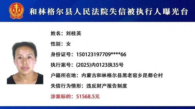 曝光！这几名失信被执行人有你认识的吗？