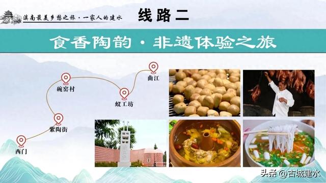 “滇南最美乡愁”精品线路丨食香陶韵·非遗体验之旅