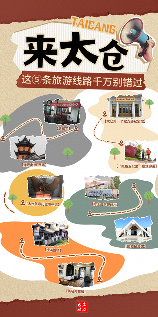 在太仓，原来还可以这样玩