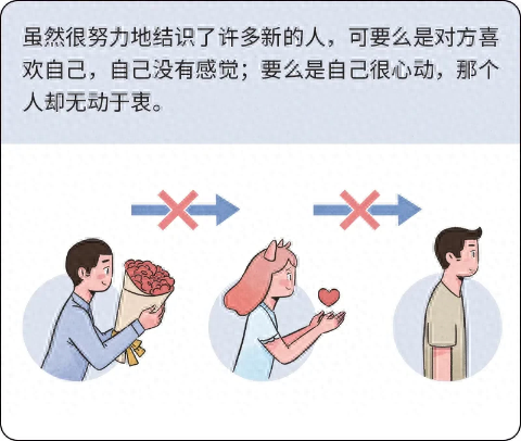 这2个常见的想法，会让你很难找到“对的人”