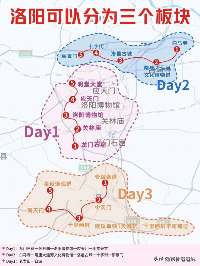 2026五一洛阳省心全攻略｜三天两夜错峰避堵，不走回头路