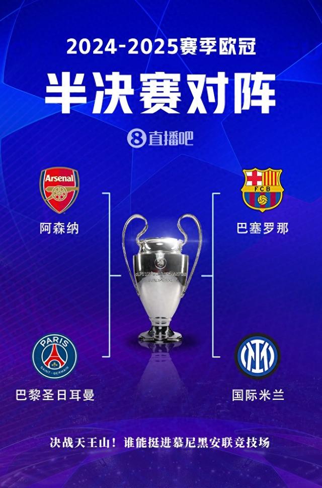 4月30日首回合👊欧冠半决赛对阵：巴萨vs国米，阿森纳vs巴黎