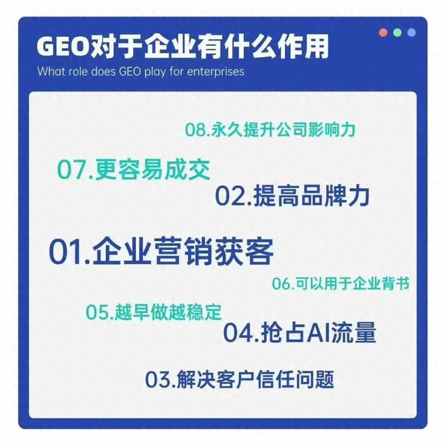 高端seo优化公司排名（SEO优化公司排名前10强哪家真正值得你合作）
