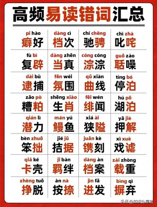 遮掩是什么意思（盘点30个生活中极易读错的词语正确读音版）