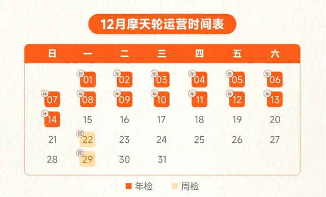 苏州之眼摩天轮12月1日起“体检”两周，暂停运营别跑空