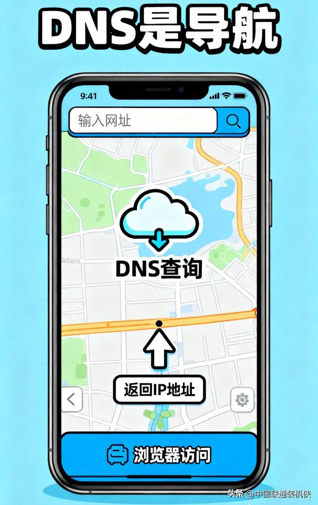 侠水优化（提升网速30关于DNS）