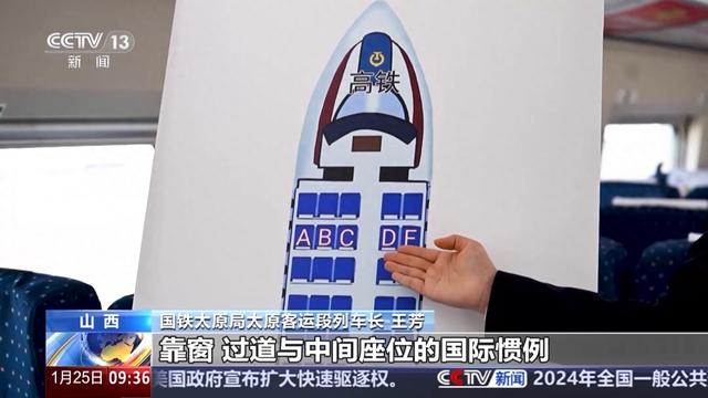高铁座位排列（高铁上为什么没有E座一文教你如何选到心仪的座位）