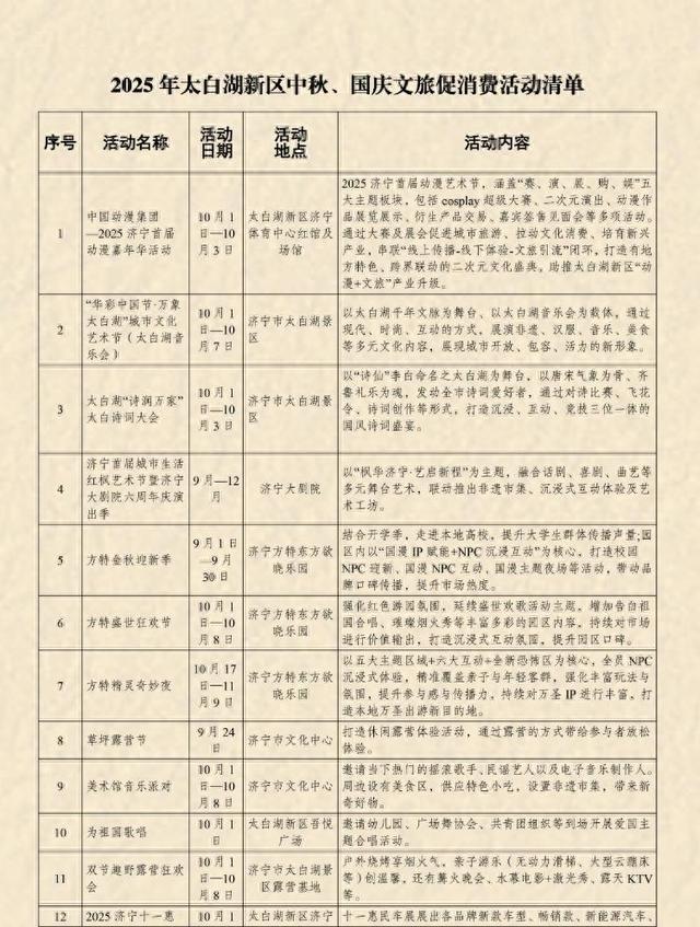 济宁太白湖新区国庆活动解锁假日新体验