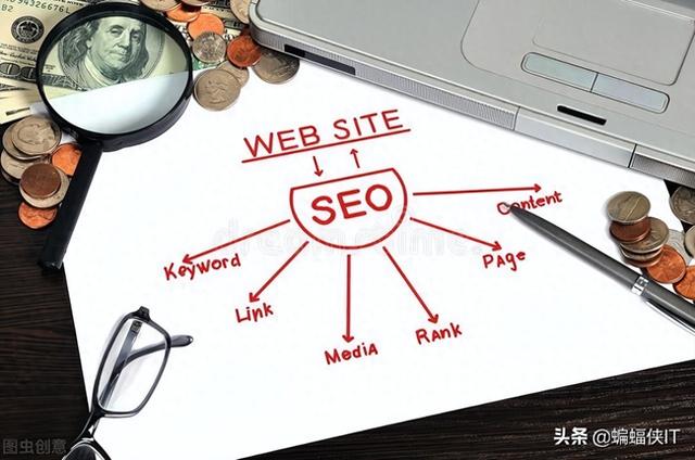 网站建设规划方案（网站建设规划书）