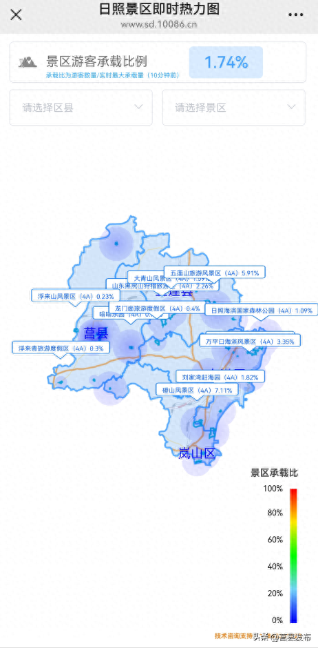 日照景区客流数据！一目了然！！