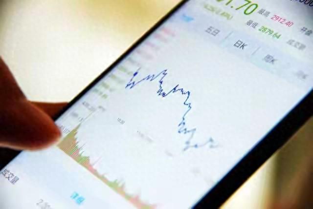 问小白-周全分析股票的5步实操法：从排雷到估值，新手也能看大白(1)