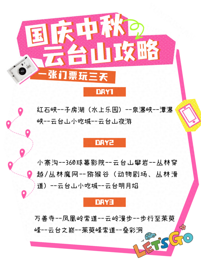 焦作云台山景区旅游攻略（一票游三天 国庆游云台山 攻略请收下）