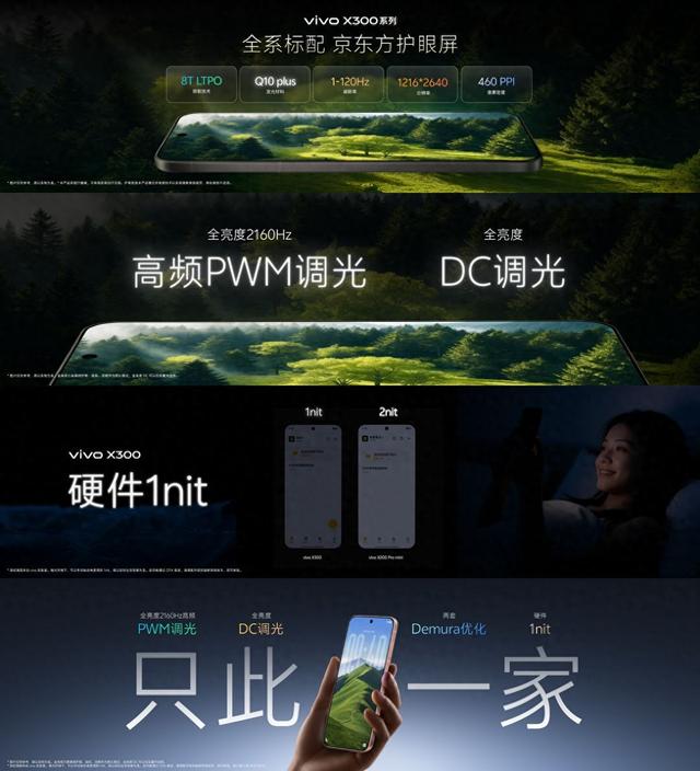 vivo X300 Pro深度评测：以影像为核心，构建全场景旗舰体验