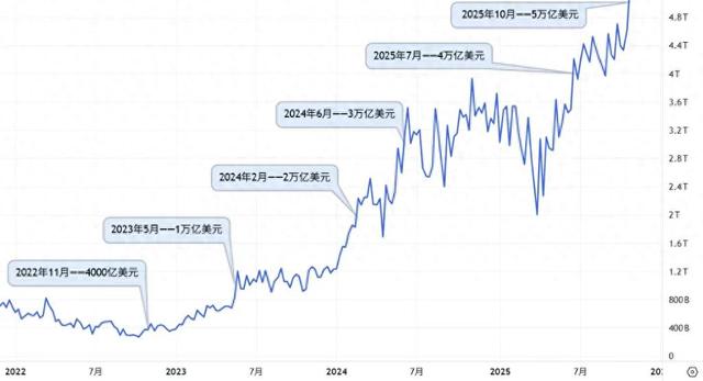 英伟达不是被计划出来的