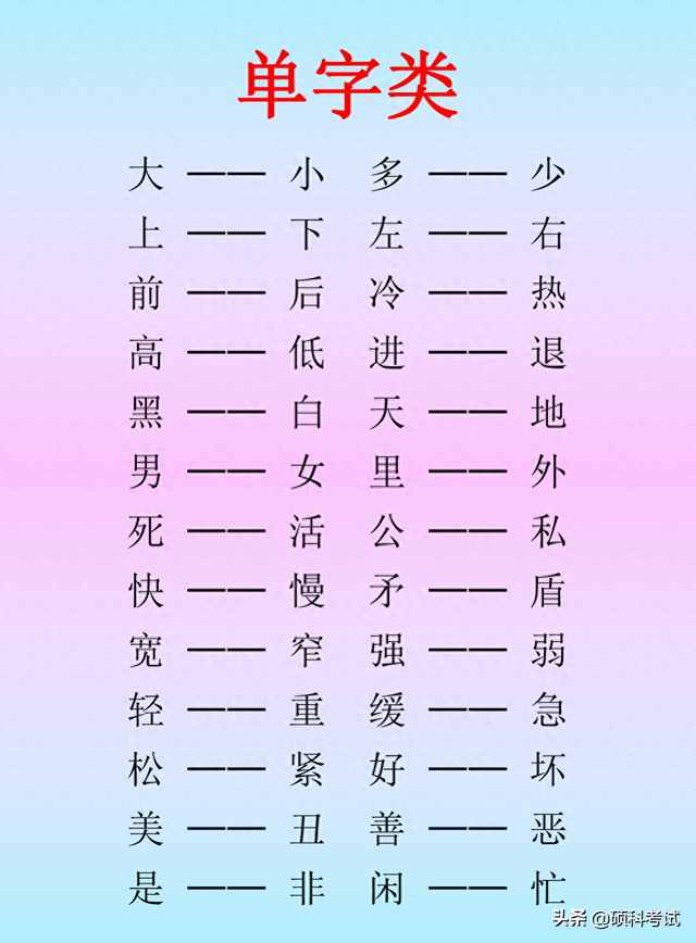 困难的近义词介绍（小学语文反义词单字类词语类四字类汇总）