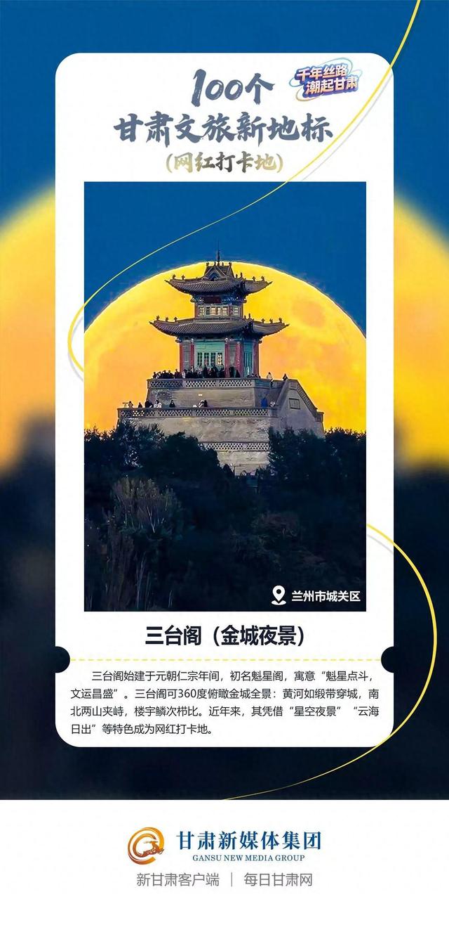 【微海报】100个甘肃文旅新地标(网红打卡地)——沿黄四市(州)