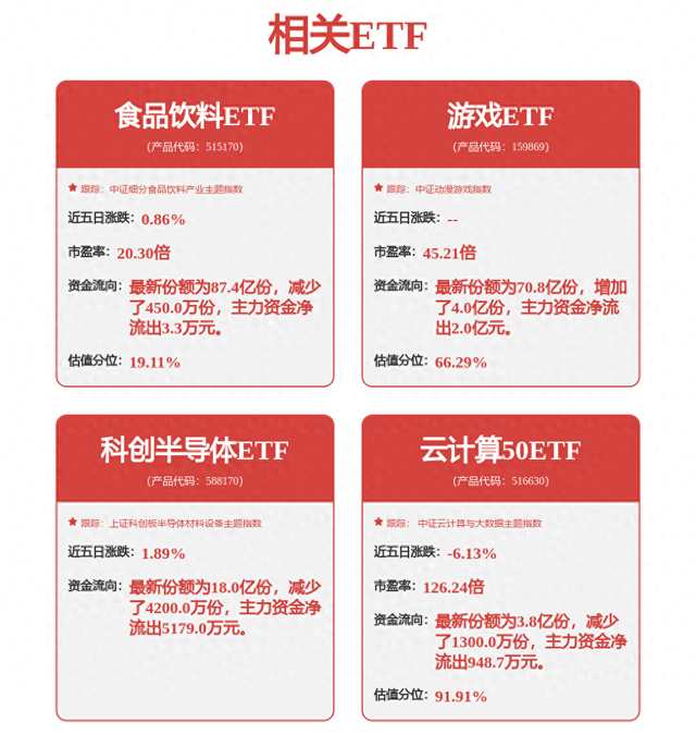 大华股份获得发明专利授权：“监控图像的降噪方法、装置、电子装置和存储介质”