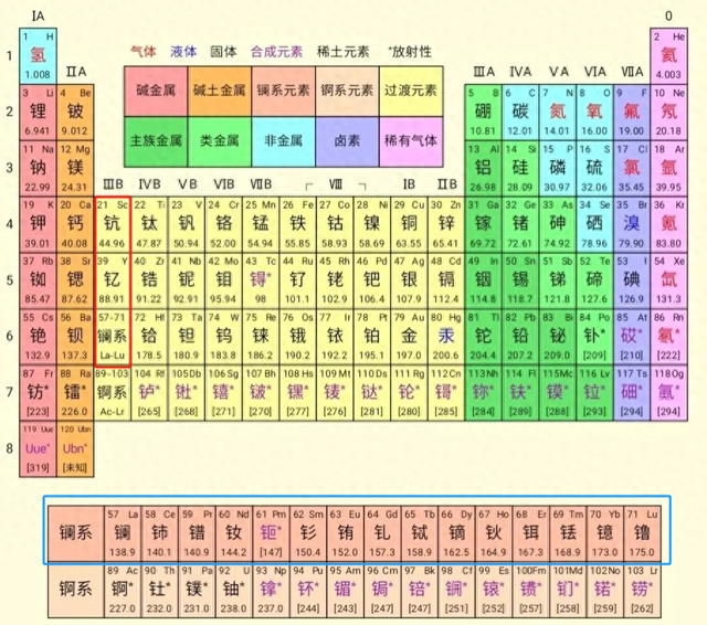 中国稀土：全球高端制造的命门为何攥在我们手中？
