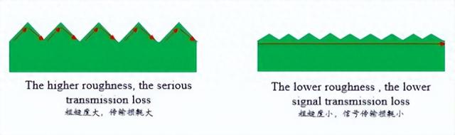 优化光子（PCB行业的精密检测与工艺优化）