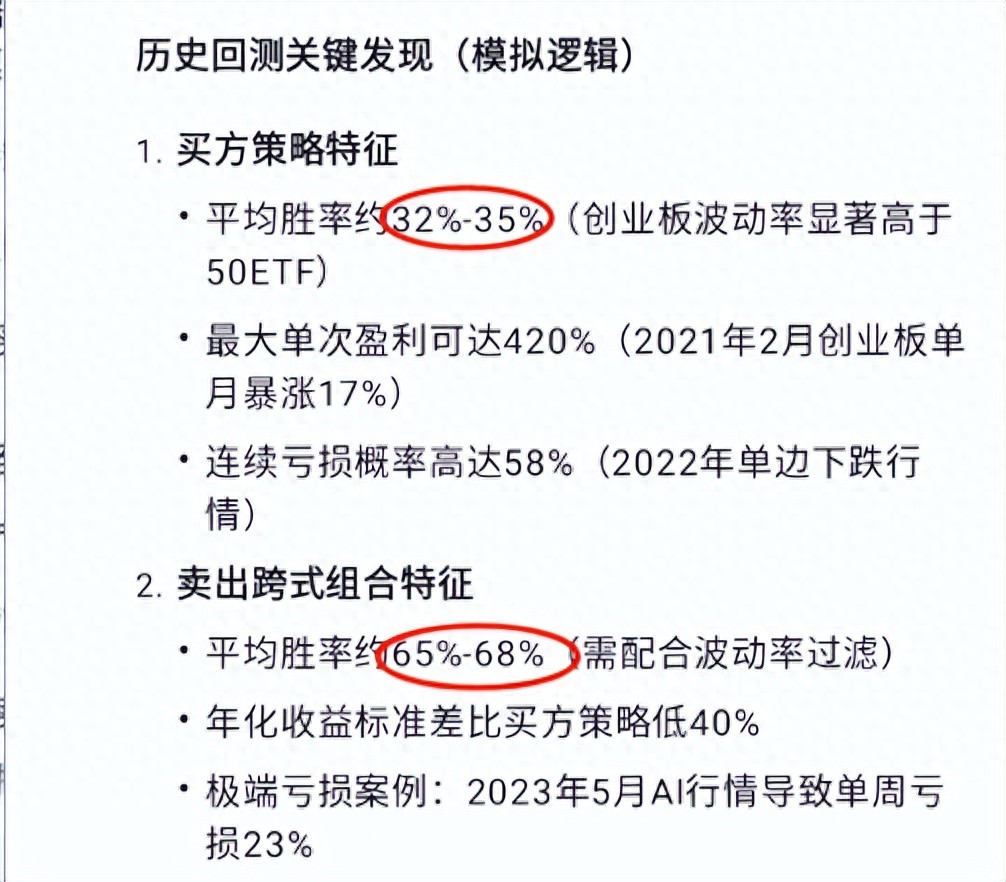 波动率交易系统_期权卖方策略_认沽期权delta