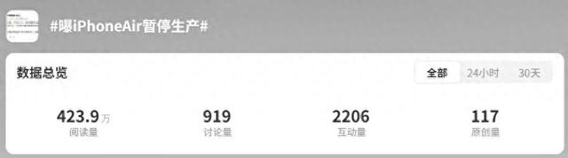 iPhoneAir很尴尬，刚卖就“停产”？