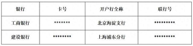 银行卡开户行怎么查?1分钟告诉你