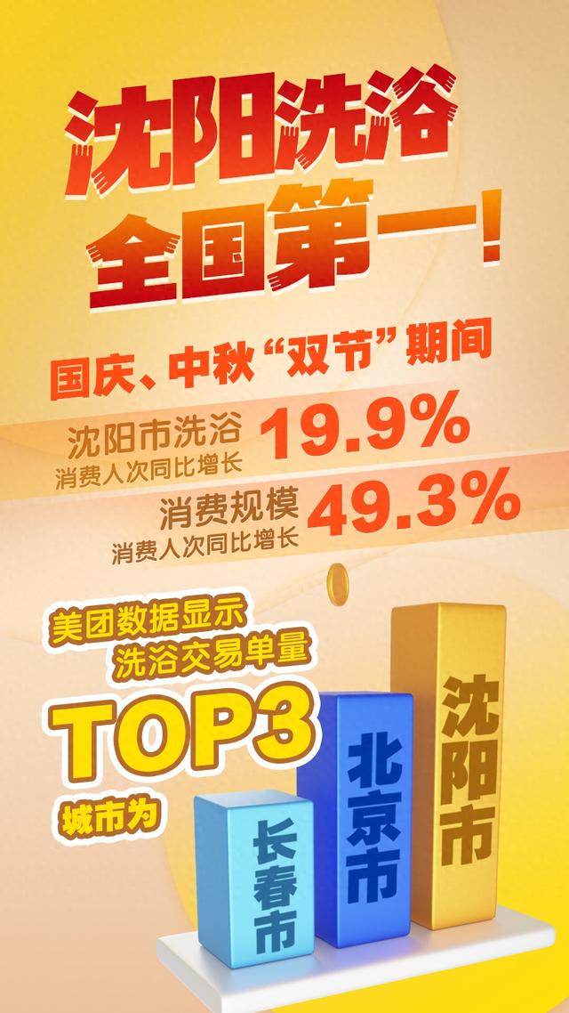 沈阳的这个第一，实至名归！