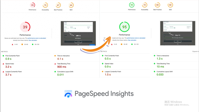 小于seo（​​SEO隐形战场速度分低于90）