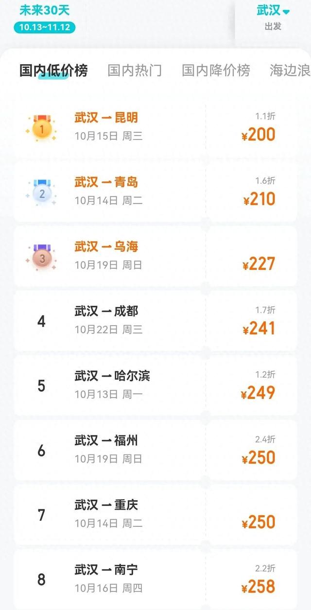 价格大跳水，暴跌近90%！网友：好心动