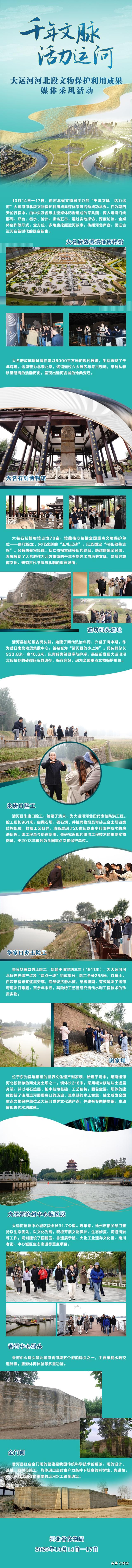 “千年文脉·活力运河”——一图饱览大运河河北段历史风情