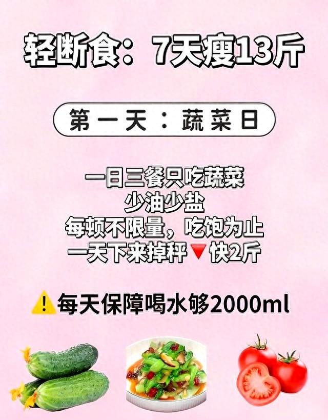 冬至断食封神！7天甩13斤，赘肉全清零