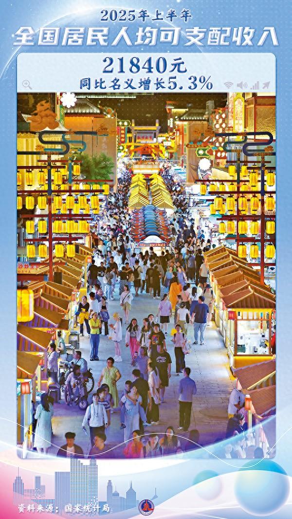 建设优化（以制度建设优化收入分配结构）