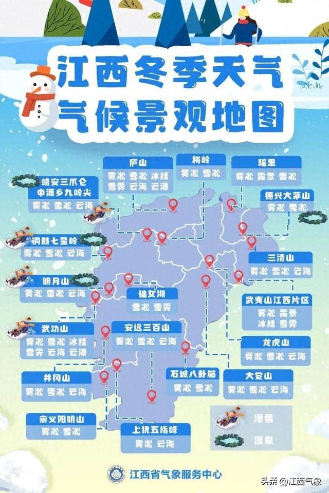 【玩转气候密码】一秒get江西冬日的气象魔法！