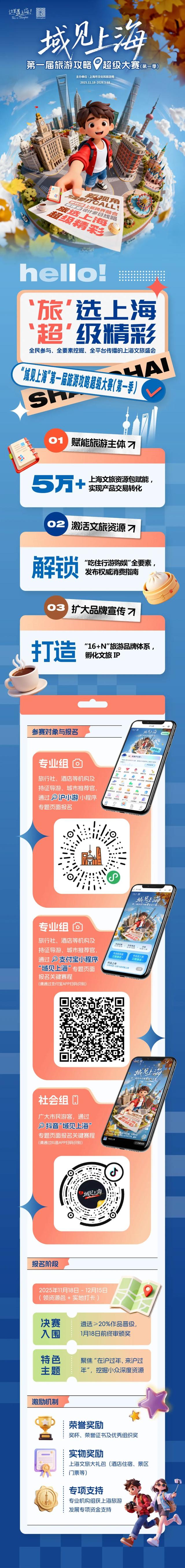 旅超来了！如何参与？如何报名？一图读懂