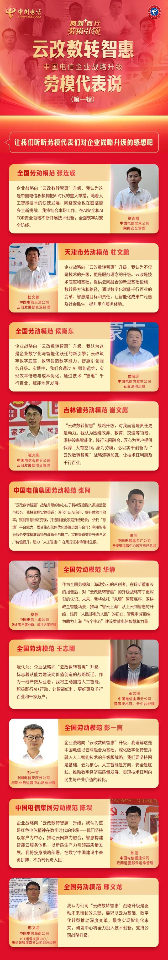 “云改数转智惠”企业战略升级！听电信劳模们说→