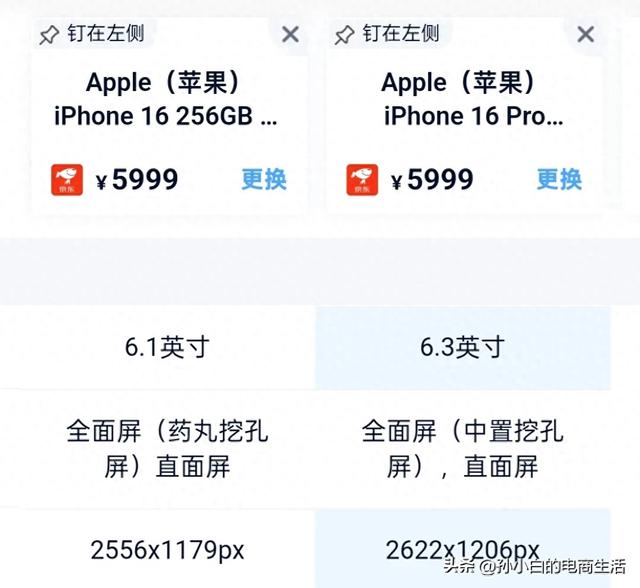 同样的价格是选256G的iphone16，还是选128G的iphone16pro
