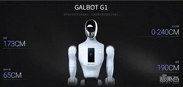黄仁勋座上宾！90后王鹤的机器人破成本、数据难题