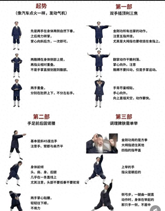 三秒钟带你进入八部金刚功的练习状态，直接掌握功法内核；