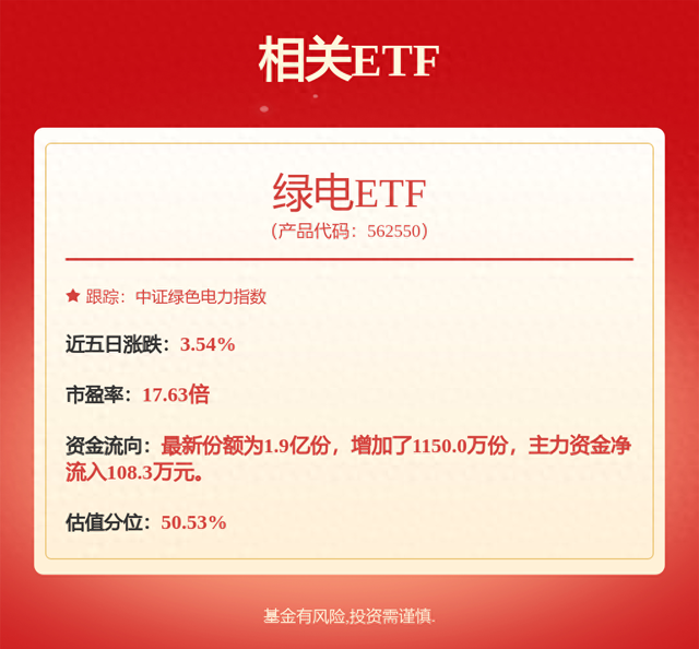 中国核电获得发明专利授权：“核电厂DCS系统卡件长期寿命预测和健康评价方法及系统”