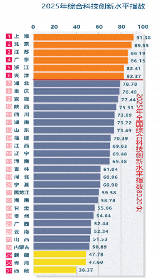 城市24小时 | 瞄准国家级，这个沿海省份为何“押注”小县城？