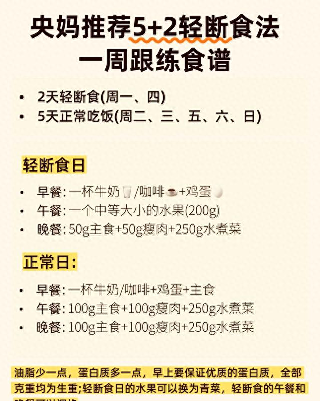 假如你跟着央妈一起“5+2轻断食”，只要一个月就瘦出小蛮腰！
